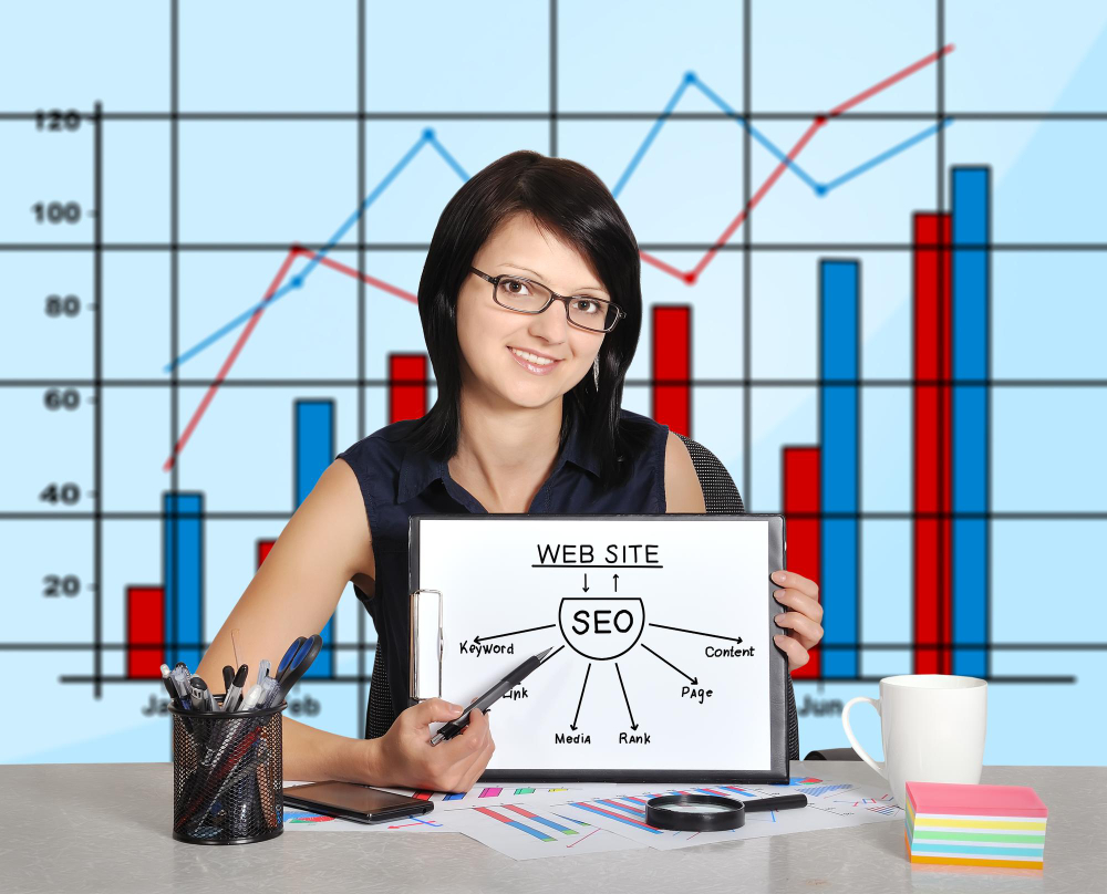 Off-Page SEO Assessment