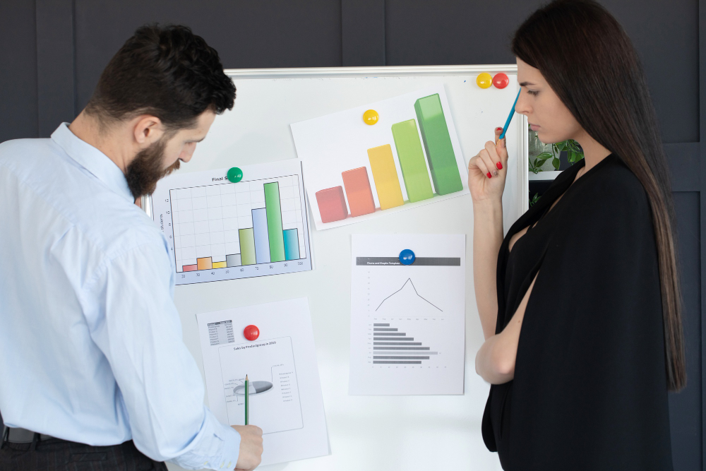 Competitor Analysis