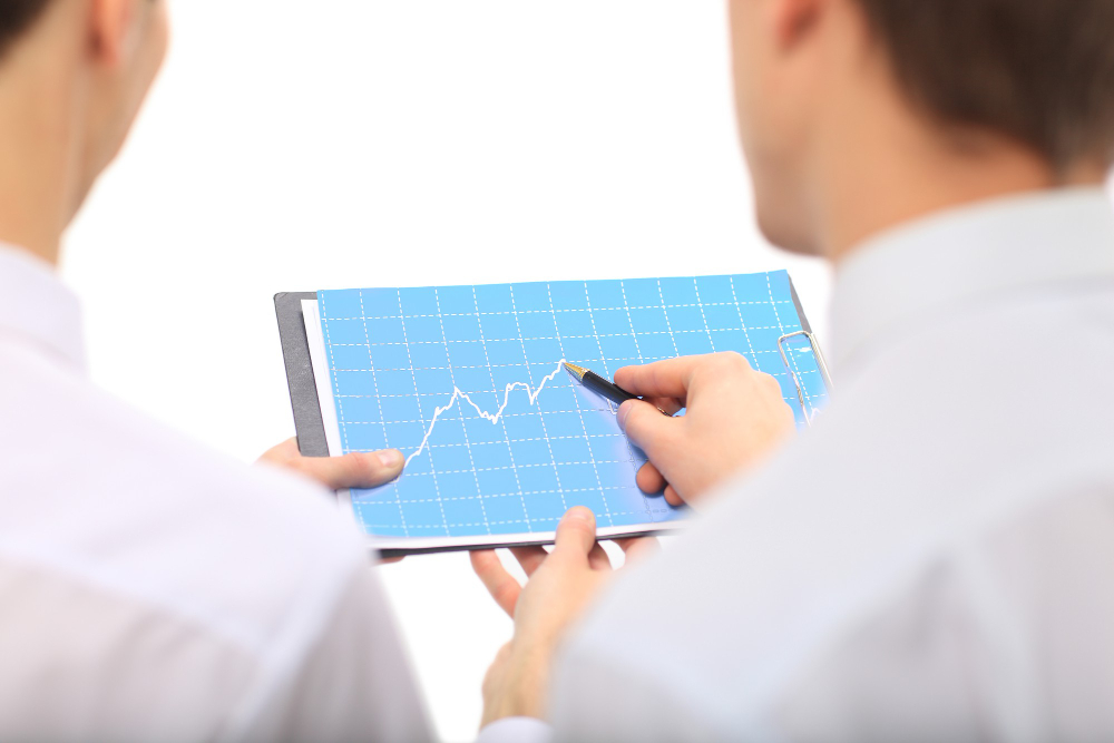 Technical Analysis